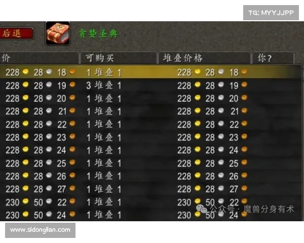 魔兽世界改版：副本经验获取新策略